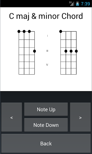 【免費音樂App】Pro Ukulele Tuner N Chords-APP點子