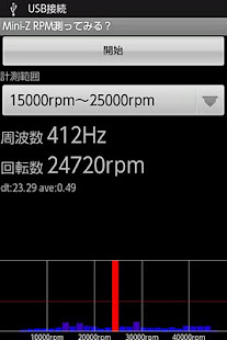 Mini-Z RPM測ってみる？　テスト中(圖2)-速報App