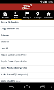 Sr. Chopp Screenshots 1