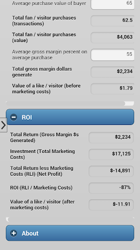 【免費商業App】Social Media ROI Calculator-APP點子