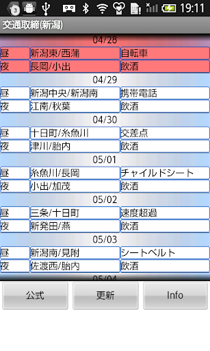 交通取締り 新潟