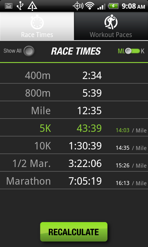 McMillan Running - Calculator