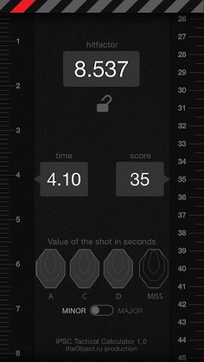 IPSC Tactical Calculator