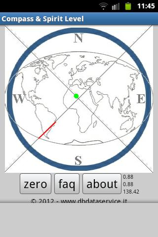 Compass Spirit Level