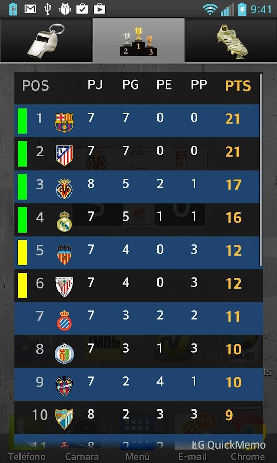 Widget La Liga 2014/15 - Android Apps on Google Play