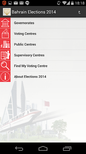 Bahrain Elections 2014