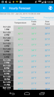 NOAA Weather Screenshots 5
