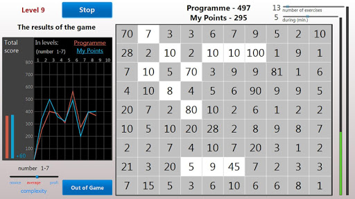 【免費教育App】Multiplication tables trainer+-APP點子