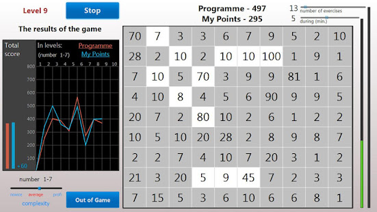 Multiplication tables trainer+(圖5)-速報App