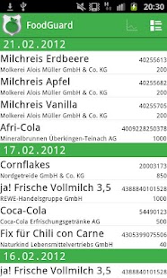How to install FoodGuard Varies with device mod apk for pc