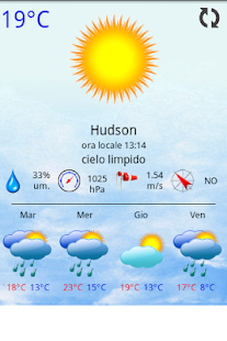 Meteo(圖7)-速報App