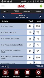 How to get Daily Activity Tracker™ (DAT) 1.0.6 unlimited apk for bluestacks