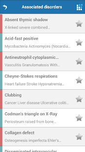 Download Medicine Most Tested Concepts APK for Android