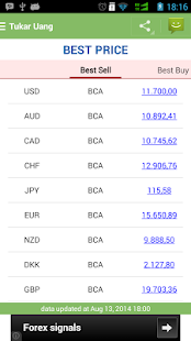 Tukar Uang Rupiah Screenshots 3