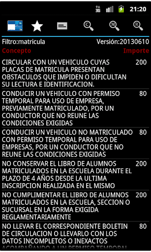 Codificado DGT Completo