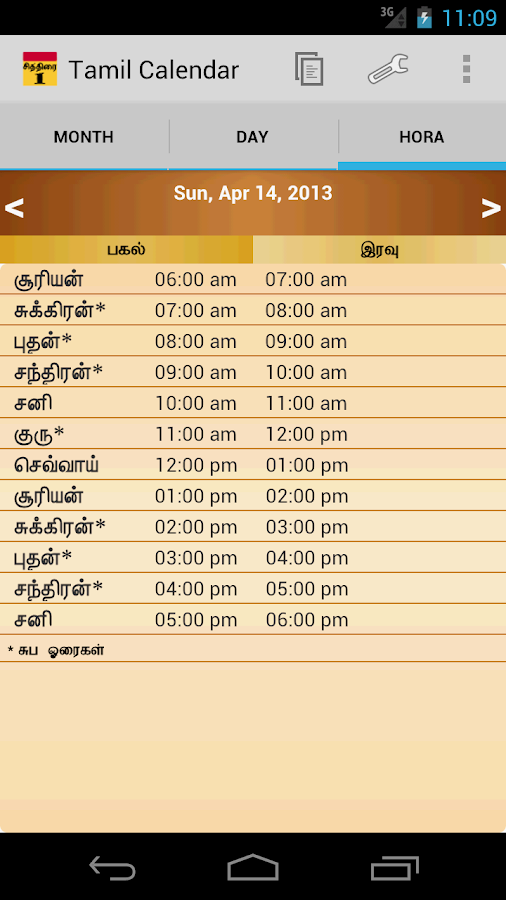 Tamil Calendar Android Apps on Google Play