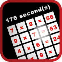 Times Table Challenges