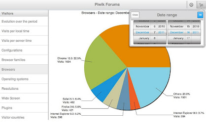 Desktop Web Analytics - Mobile poster 8