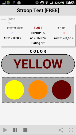 Stroop Test [FREE]