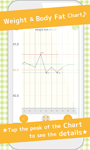 DietCalendarFree(圖4)-速報App