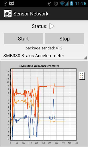 【免費程式庫與試用程式App】Sensor Network for LabVIEW-APP點子