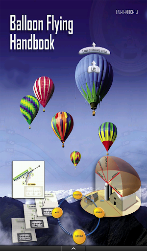 Balloon Flying Handbook