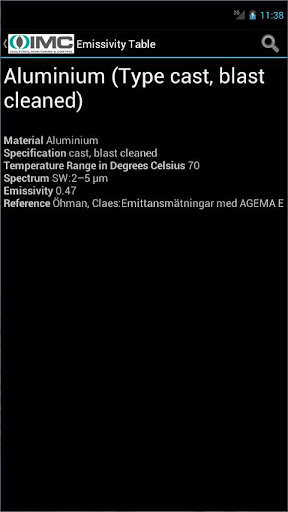 Table of Emissivity