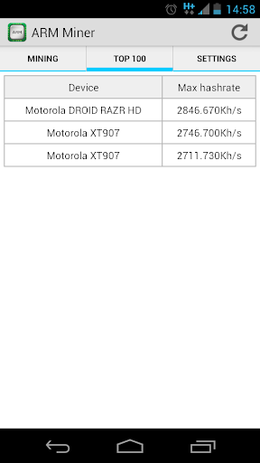 免費下載生產應用APP|ARM Miner Bitcoin app開箱文|APP開箱王