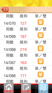 長者版六合彩(圖5)-速報App