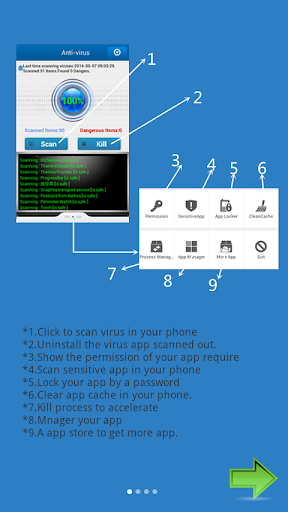 Free Antivirus Protection