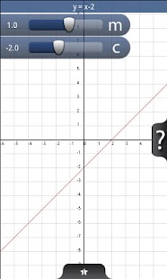 TeachMe Linear Equations Screenshots 0