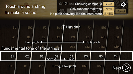 Sanjo Ajaeng(en) poster 1