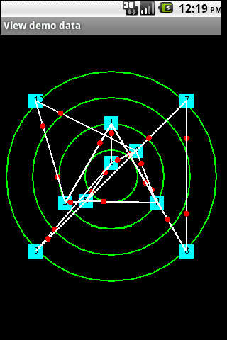 SocioGram Screen 2