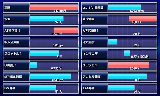 CarscopePlus(圖3)-速報App