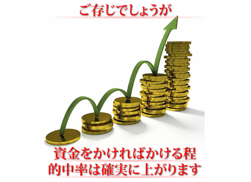 競馬で儲ける法則 ギャンブル必勝法 投資で資金を増やす