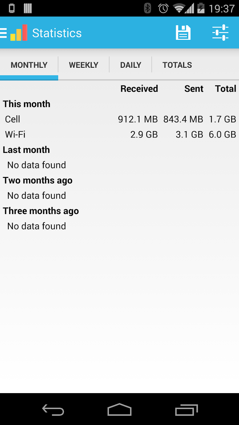 Data counter pro | data usage Screen 2