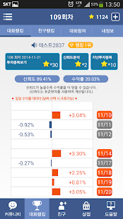How to download 주식의신 [ 주식 랭킹 정보 증권 서비스] patch 1.2.0 apk for bluestacks