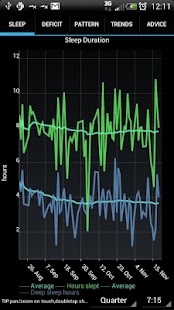 SleepStats - screenshot thumbnail