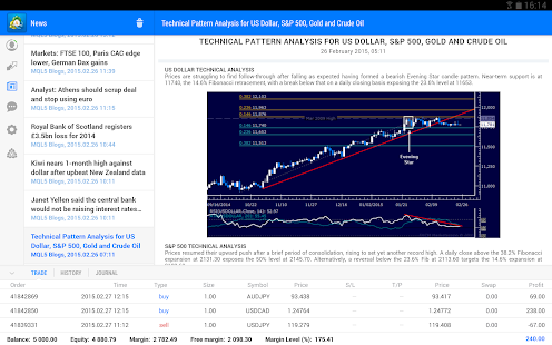 MetaTrader 4 - screenshot thumbnail