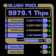 Bitcoin Slush's Pool Monitor