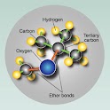 Orgo: Ethers logo