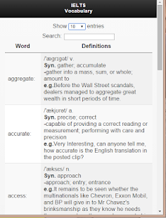 Important IELTS Vocabulary(圖4)-速報App