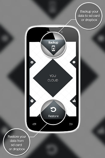 YouCloud - Backup Restore