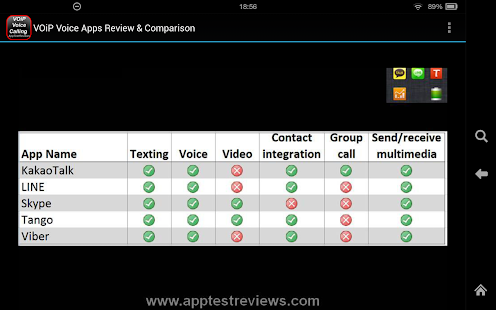 VOiP Voice Calling Apps Review Screenshots 1