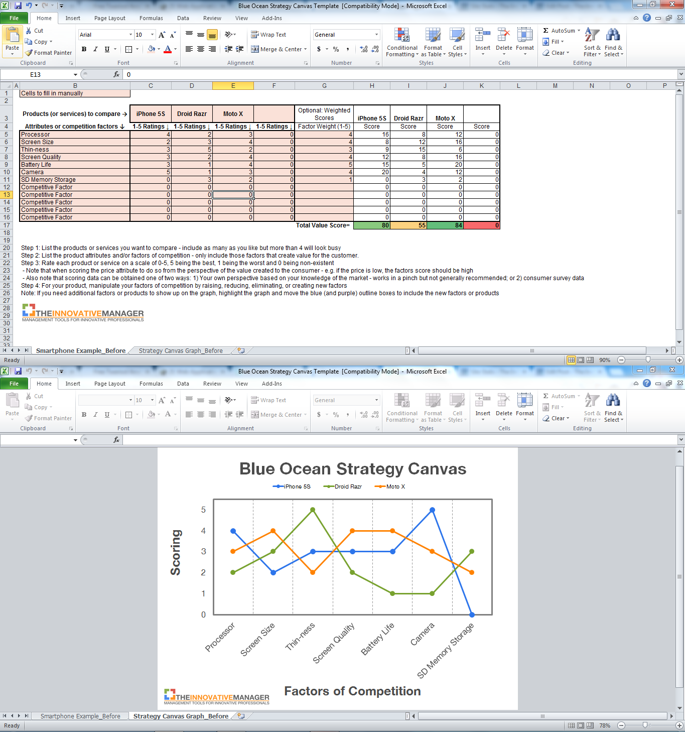 Blue Ocean Strategy Canvas Excel Template 