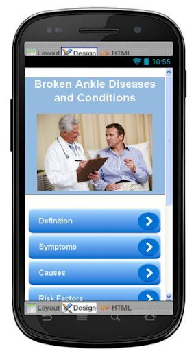 Broken Ankle Information