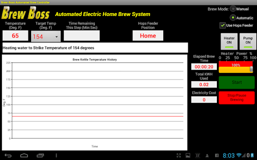 Brew Boss Brew Controller