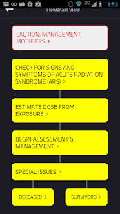 Mobile REMM(圖6)-速報App
