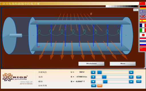 Electron beam crossed field P