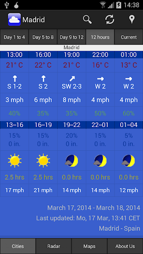 【免費天氣App】WeatherOnline Weather-APP點子